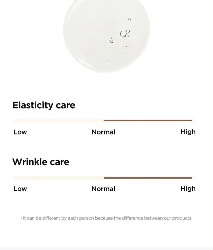 TW-Real Bifida Ampoule - New Version - 50ml