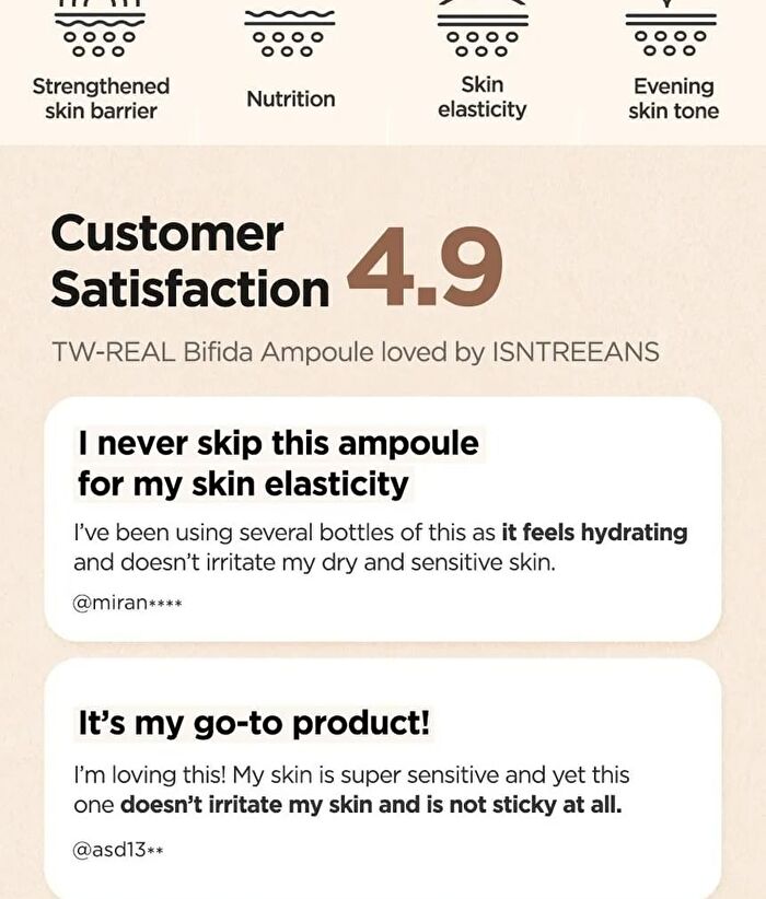 TW-Real Bifida Ampoule - New Version - 50ml