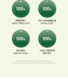 THE LAB by BLANC DOUX Green Flavonoid 3.0 Cream - 2024 Version - 50ml