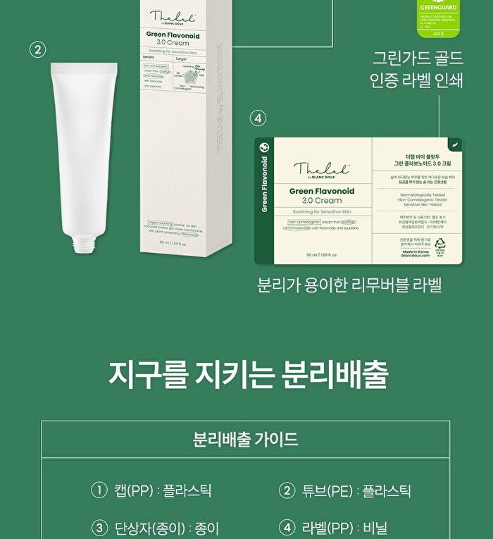 THE LAB by BLANC DOUX Green Flavonoid 3.0 Cream - 2024 Version - 50ml