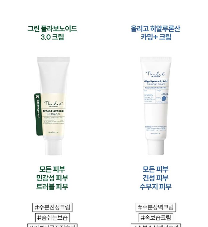 THE LAB by BLANC DOUX Green Flavonoid 3.0 Cream - 2024 Version - 50ml