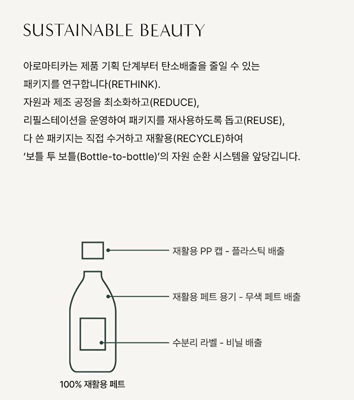 Aromatica Embrace Body Wash Neroli & Patchouli - 300ml