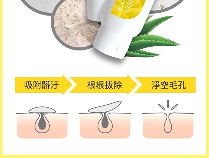 Neo Remover Aloe Blackhead Removal Cream Mask - 35g