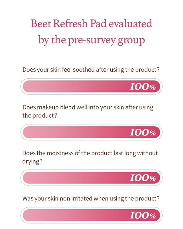 I\'m from Beet Refresh Pad - 2022 Version - 60 pads