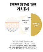 SKIN1004 Madagascar Centella Soothing Cream - 75ml