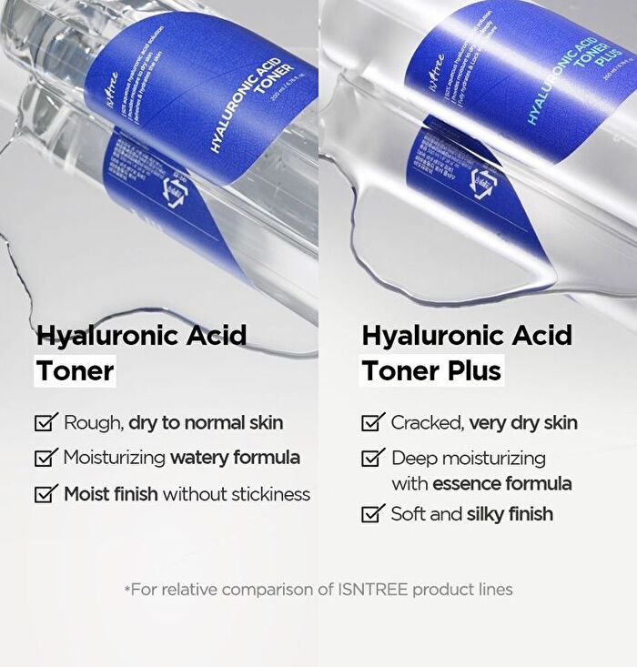 Hyaluronic Acid Toner - New Version - 200ml