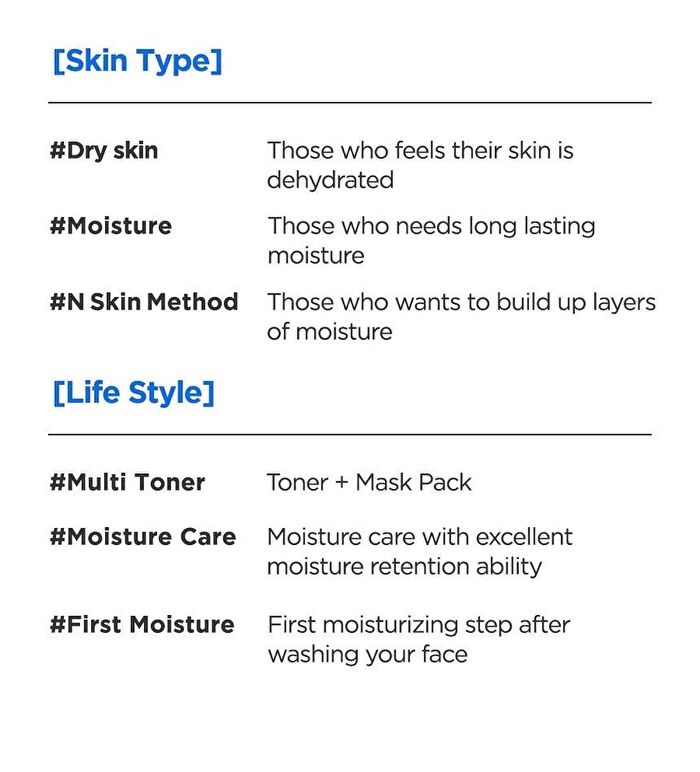Hyaluronic Acid Toner - New Version - 200ml