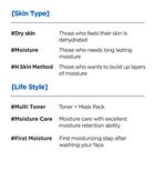 Hyaluronic Acid Toner - New Version - 200ml