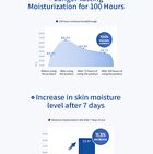 Super Aqua Ultra Hyalron Cream - 70ml
