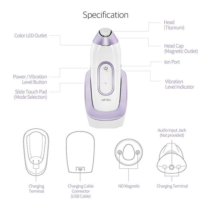 UP6 - 3 Colors - Lavender