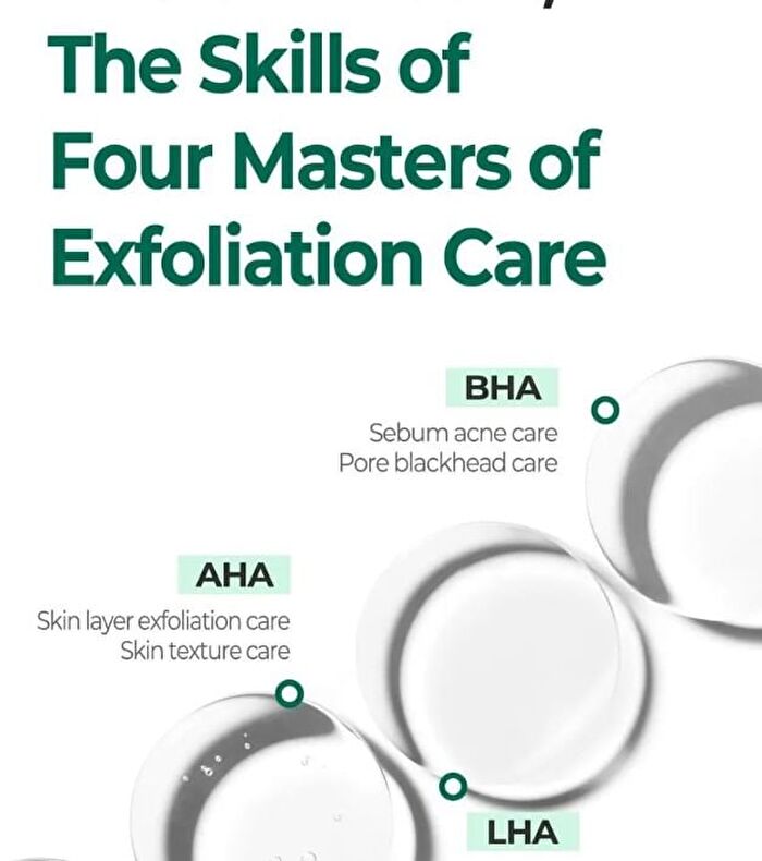 AHA, BHA, PHA Miracle Calming Body Lotion - 200ml