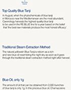 RE:BLUE Ultra Repair Cream - 50ml