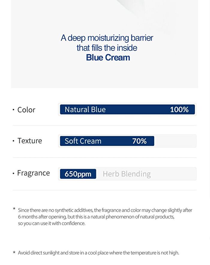 RE:BLUE Ultra Repair Cream - 50ml