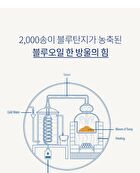 RE:BLUE Ultra Repair Cream+ - 50ml