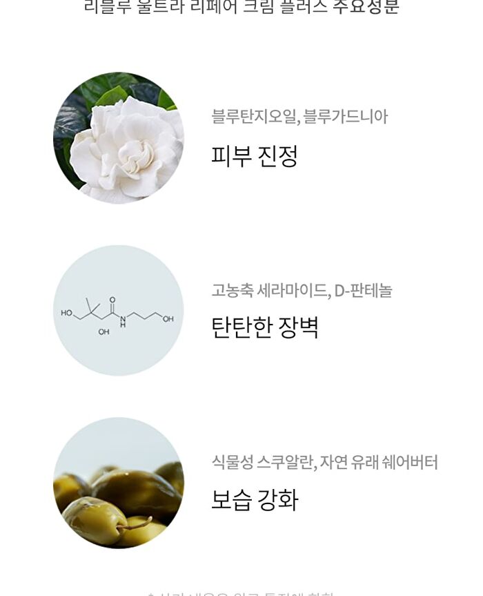 RE:BLUE Ultra Repair Cream+ - 50ml