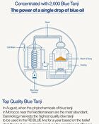 RE:BLUE Balancing Cream-In-Mist - 120ml