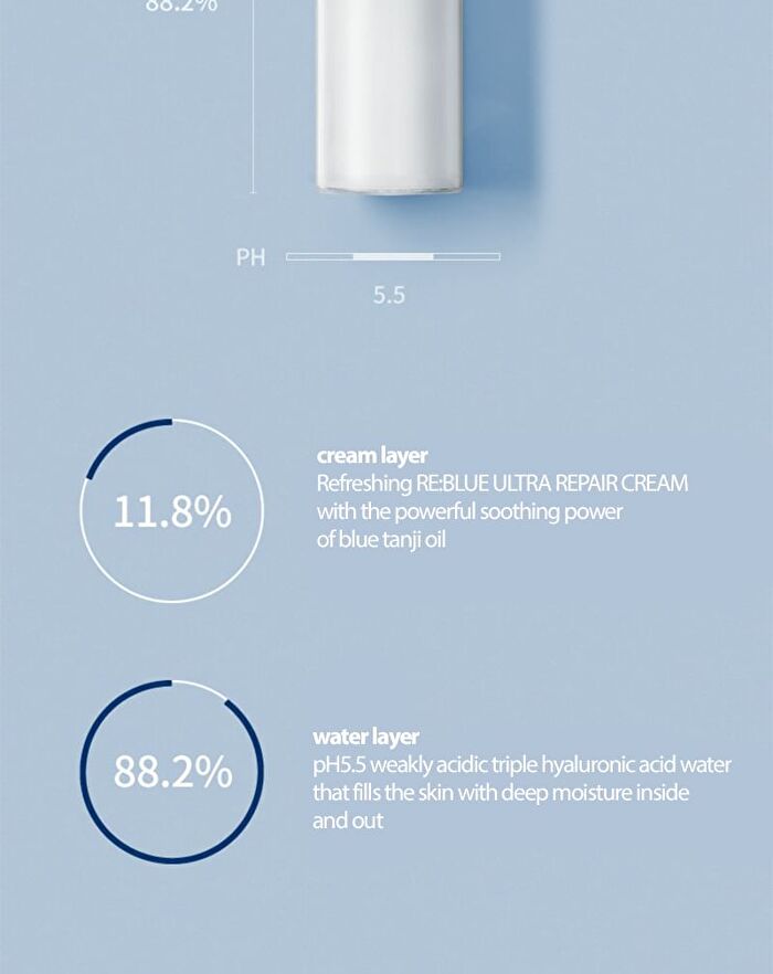 RE:BLUE Balancing Cream-In-Mist - 120ml