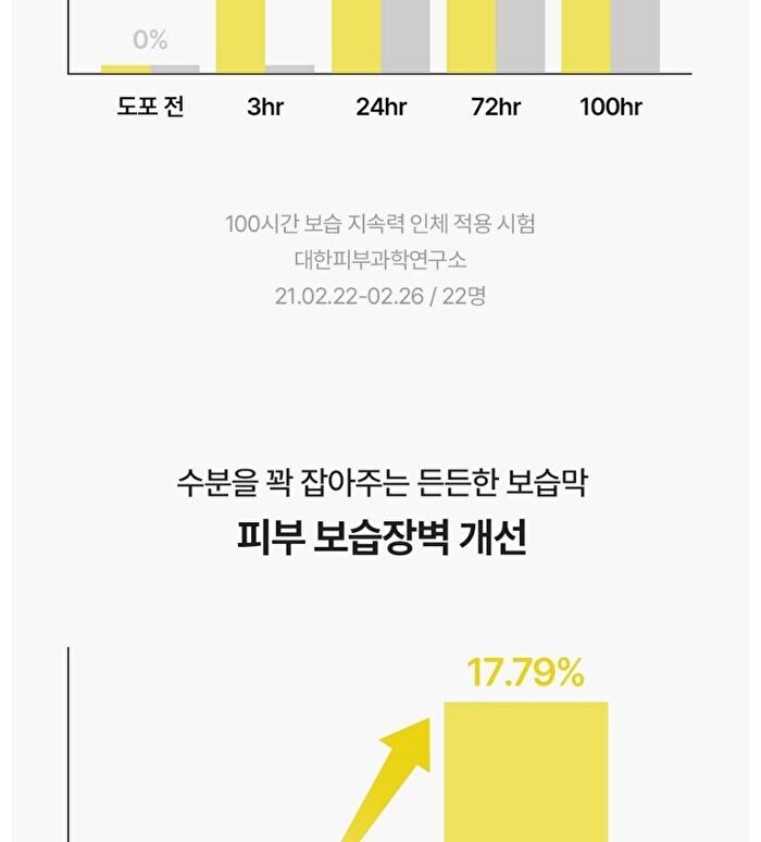 SOLID IN Ceramide Cream - 2022 Version - 70ml