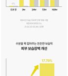 SOLID IN Ceramide Cream - 2022 Version - 70ml