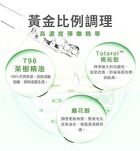 BB Amino Anti-Acne 2% Serum - 15ml