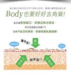 Bamboo Purifying Body Scrub - 250ml