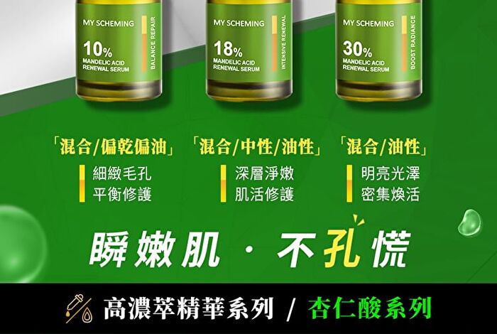 10% Mandelic Acid Renewal Serum - 30ml