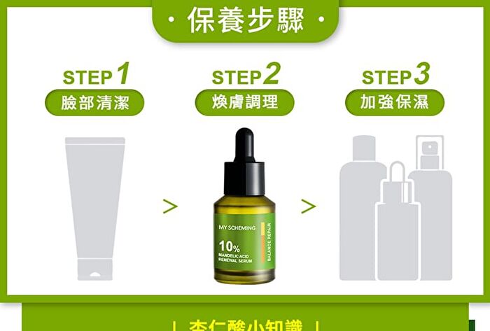 10% Mandelic Acid Renewal Serum - 30ml