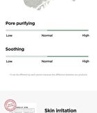 Mugwort Calming Clay Mask - New Version - 100ml
