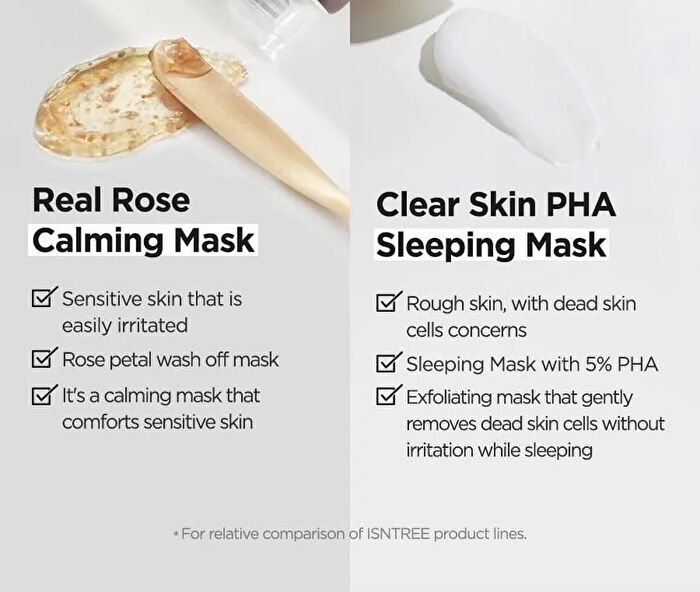Mugwort Calming Clay Mask - New Version - 100ml