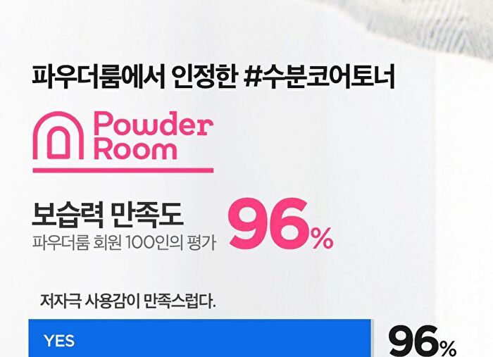 Hyaluronic Acid Toner Plus - New Version - 200ml