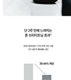 SKIN1004 Madagascar Centella Tone Brightening Capsule Cream - 75ml