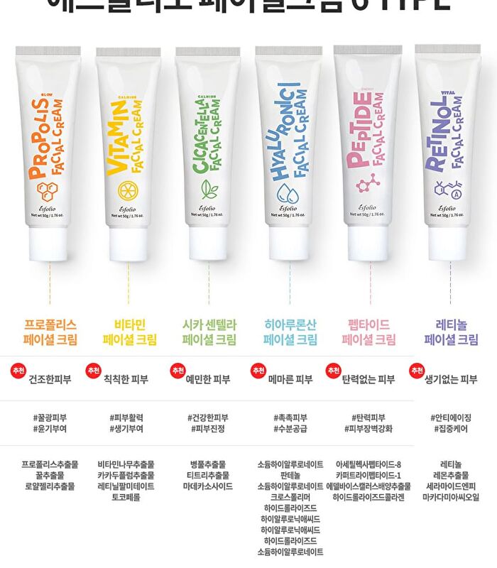 Facial Cream - 6 Types - Retinol Vital