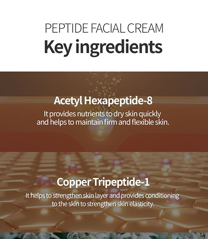 Facial Cream - 6 Types - Retinol Vital