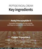 Facial Cream - 6 Types - Retinol Vital