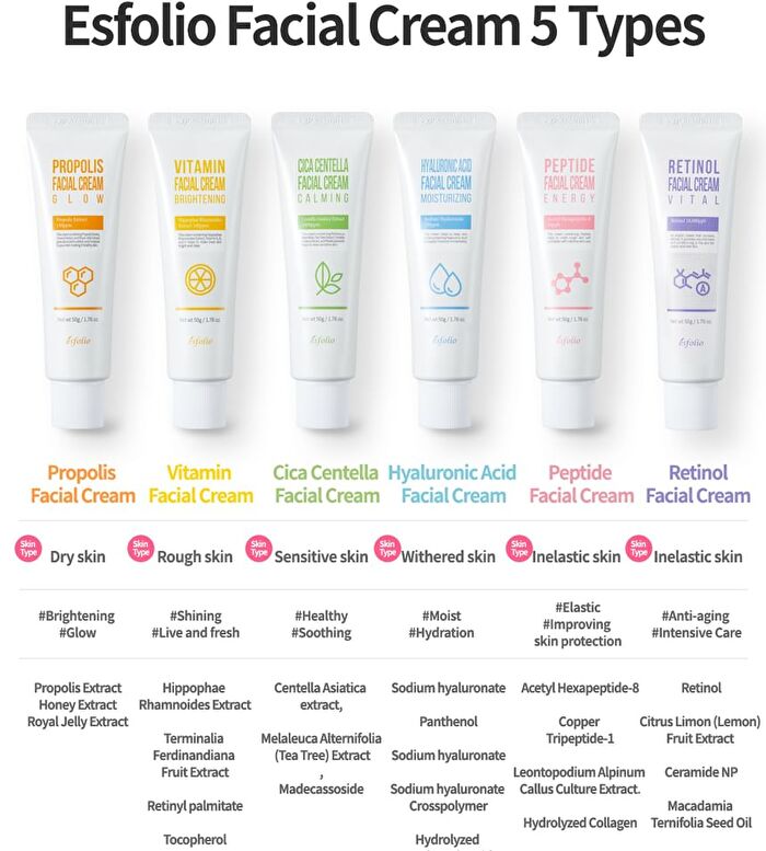 Facial Cream - 6 Types - Retinol Vital