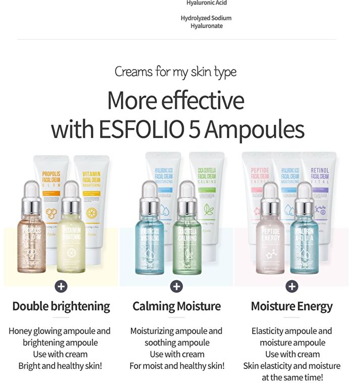 Facial Cream - 6 Types - Retinol Vital