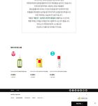 Isoi ATO Cool Wash - 250ml
