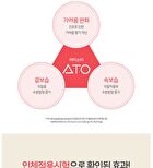 Isoi ATO Calming Cream - 130ml