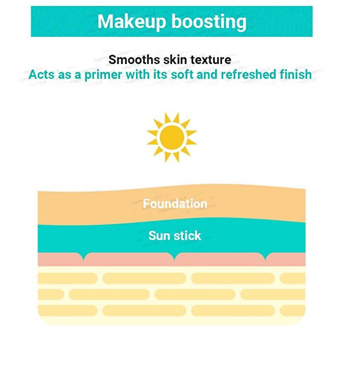 Urban Shade Cool Calming Sun Stick - 20g