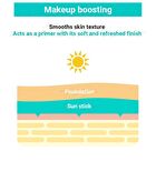 Urban Shade Cool Calming Sun Stick - 20g