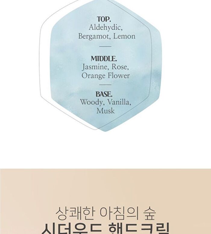 Délicat Hand Cream - 5 Types - Patchouli