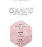 Délicat Hand Cream - 5 Types - Patchouli
