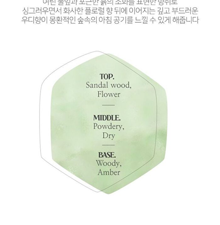 Délicat Hand Cream - 5 Types - Patchouli