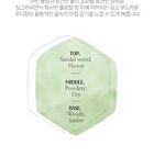 Délicat Hand Cream - 5 Types - Patchouli