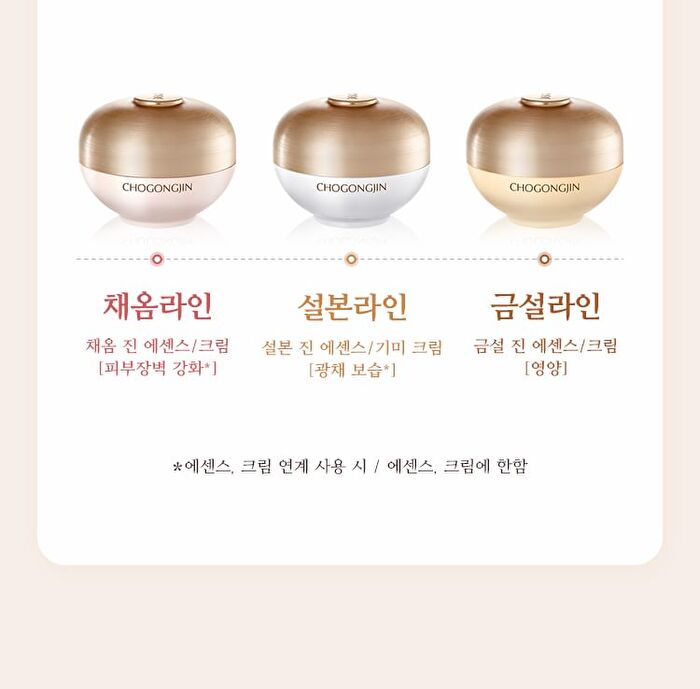 Chogongjin Geumsul Jin Emulsion - 2022 Version - 120ml
