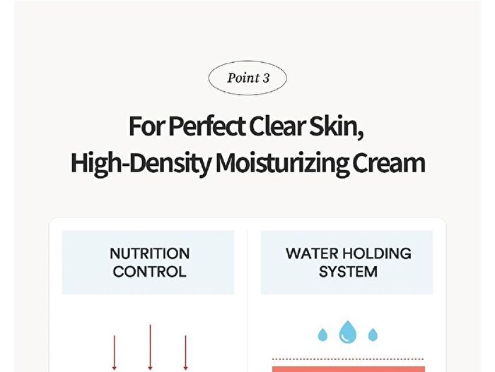 Multi Ceramide Cream - 50ml