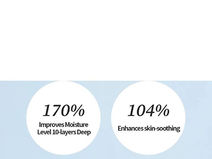 Multi Ceramide Cream - 50ml