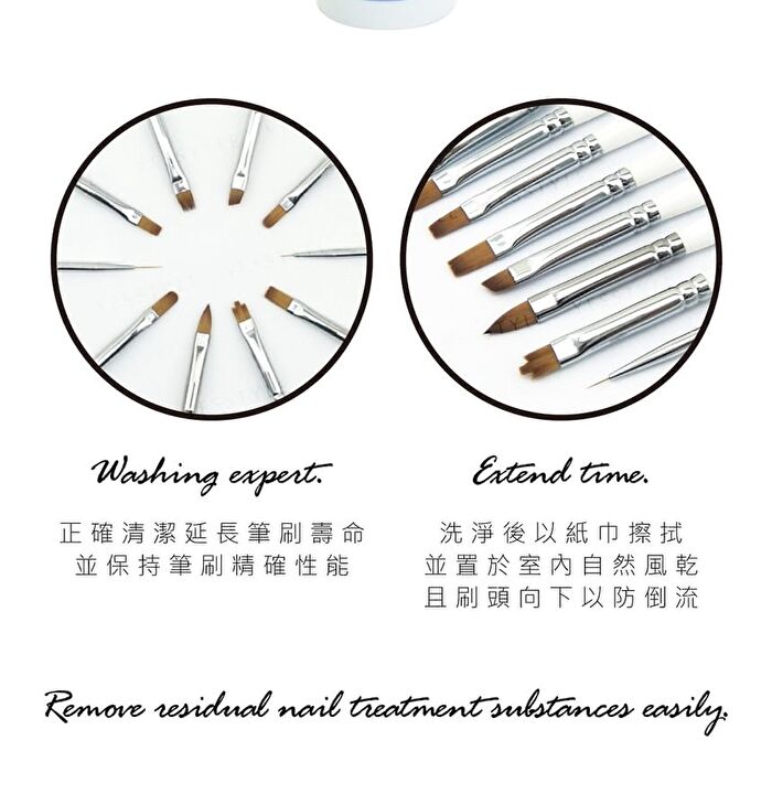 Nail Gel Brush Cleaner - 120ml