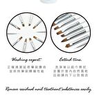 Nail Gel Brush Cleaner - 120ml