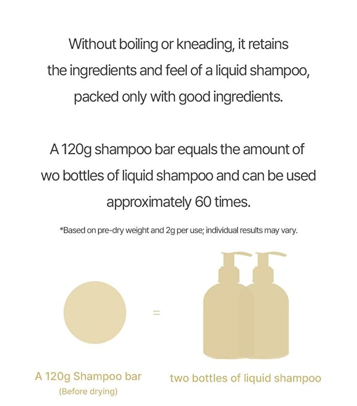 The RIGHT Shampoo Bar For Oily Scalp - 2026 Version - 120g